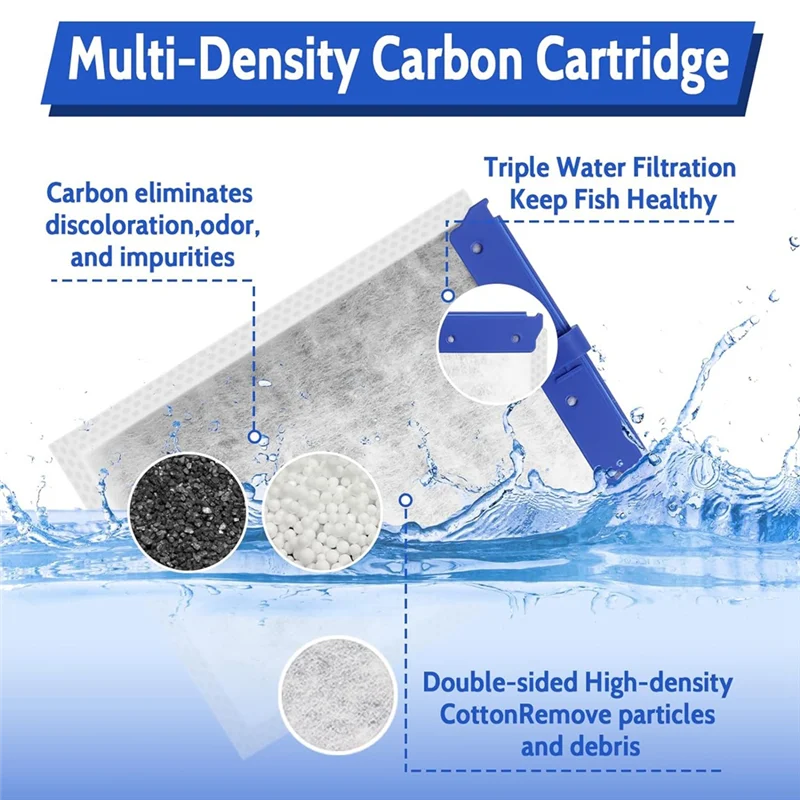 12 Pak Kartrid Filter Besar untuk Filter Daya Tetra Whisper Bio-bag 20I,40I/IQ20,30,45,60/PF20,30,40,60 Baru