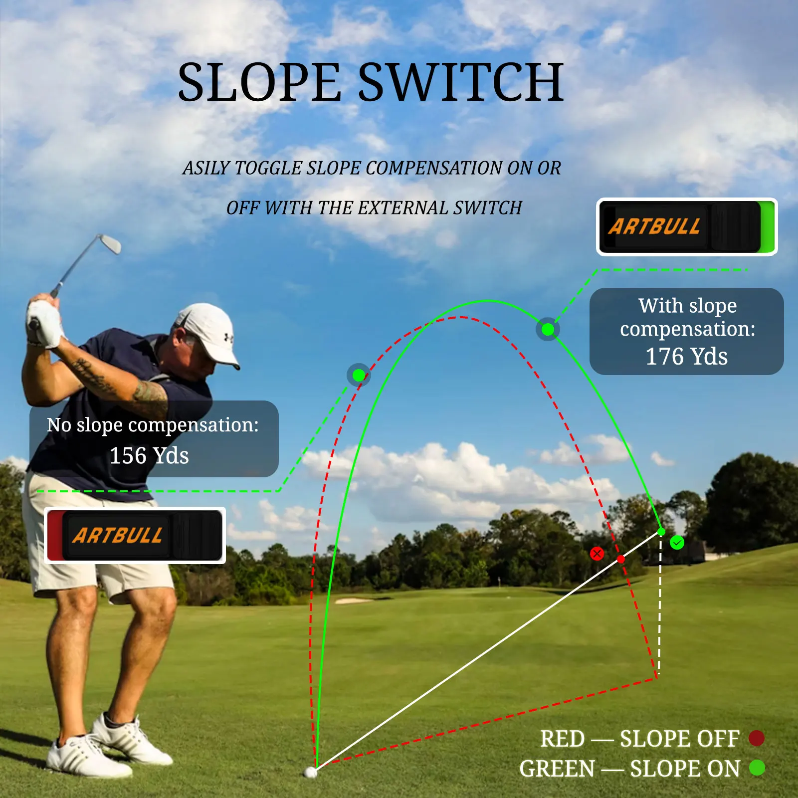 Thumbnail 2 - #14 Top Rated Golf Flags to Buy in 2026