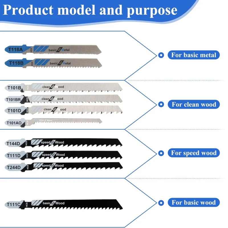 شفرات الصور المقطوعة، 10 قطع، متنوعة من الخشب على شكل حرف T، قطع المعادن والبلاستيك
