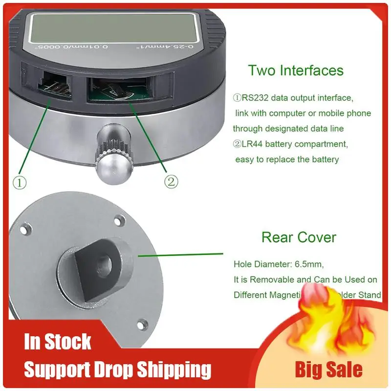 Dti Digital Dial In…