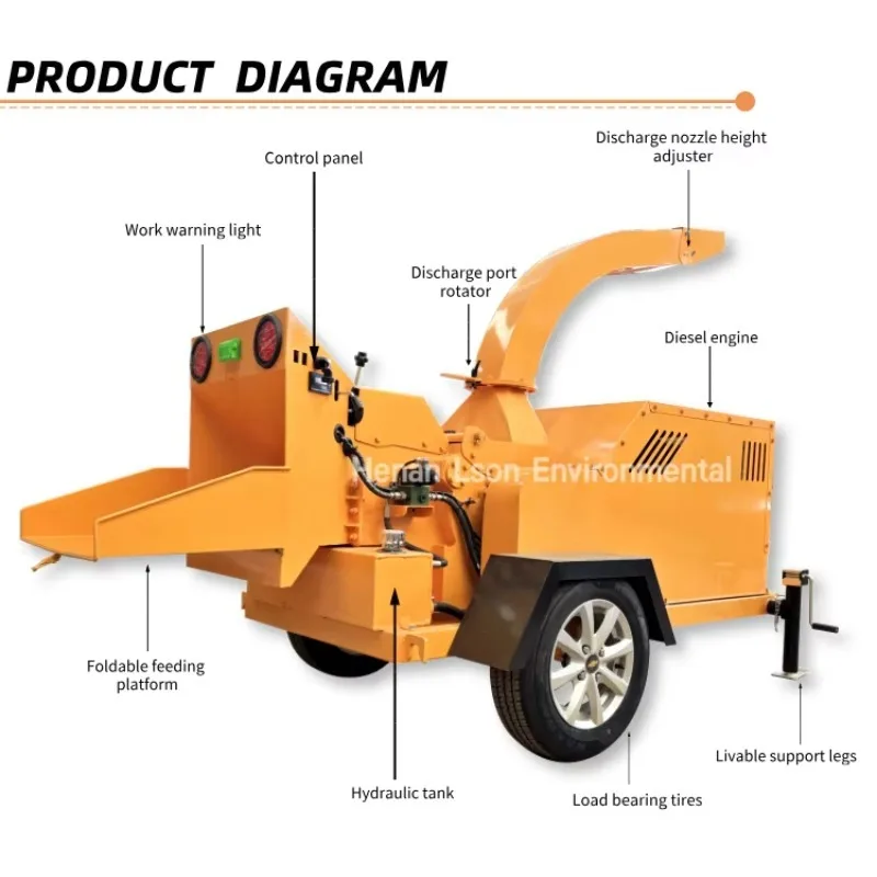 Hot Sale 6 Inch Industrial Wood Chipper Garden Bamboo Chipper Machine Heavy Duty Branch Shredder for Tree Limb view 4