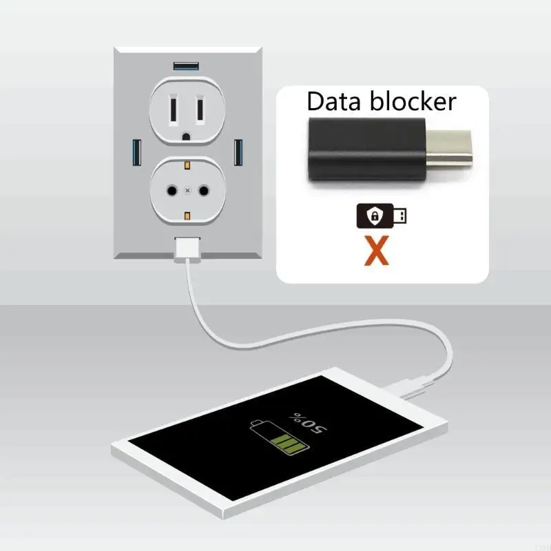 مانع بيانات USB C فقط للشحن يعزز أمن الجهاز رفض القرصنة Y3ND