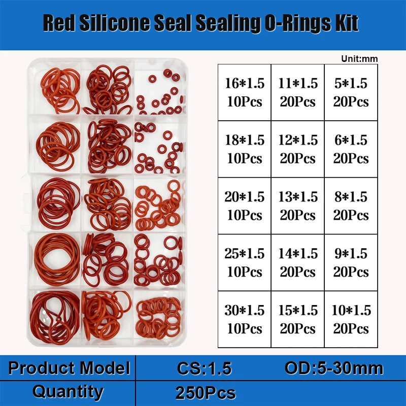VMQ NBR FKM O-Ring Silikon Roter O-Ring Schwarzer Nitrilkautschuk O-Ring Autodichtungen Korrosion Hochtemperatur-Ölbeständiger Dichtungsscheibe – Detail 26