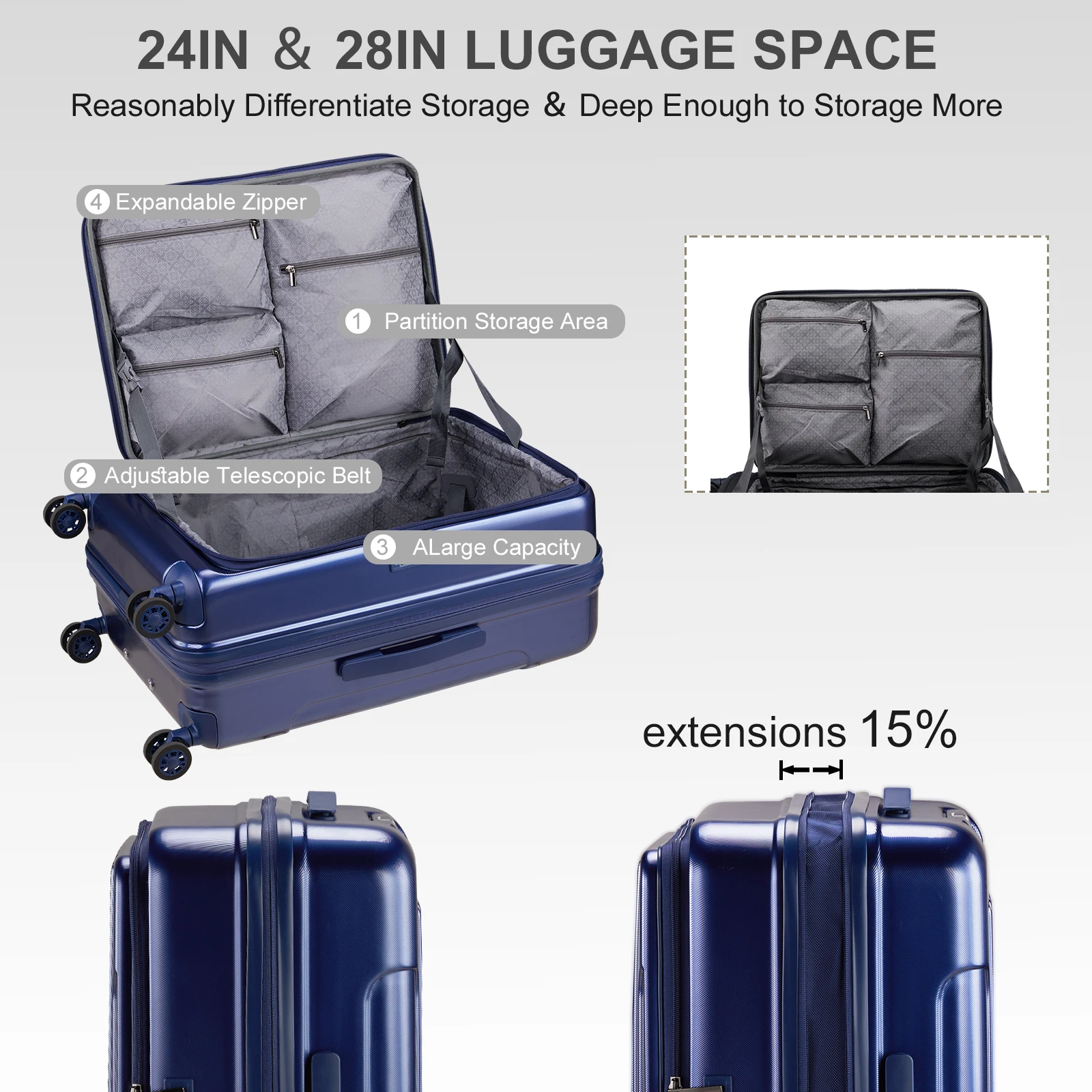 Luggage Sets 3 Piece, ABS+PC Front Open Hardshell Lightweight Luggages,Suitcase Set with TSA Lock (20/24/28, Navy Blue)