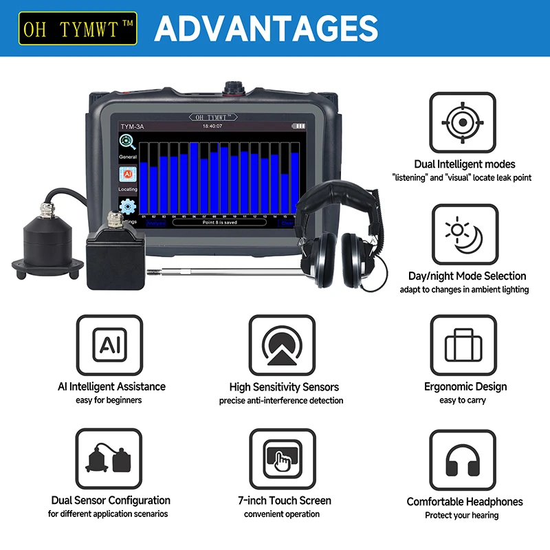 NEW Water Pipelines Leak Detector Plumber Tools PQWT TYM-3A Underground and Walls Pipes Leakage Detection Acoustic Device