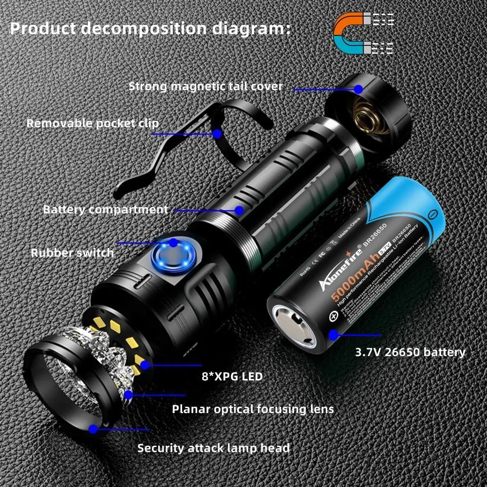 6500K 8 Led High Bright Flashlight Usb Rechargeable High Power Portable Outdoor Hiking Magnet Work Car Repair Red Flashing Torch