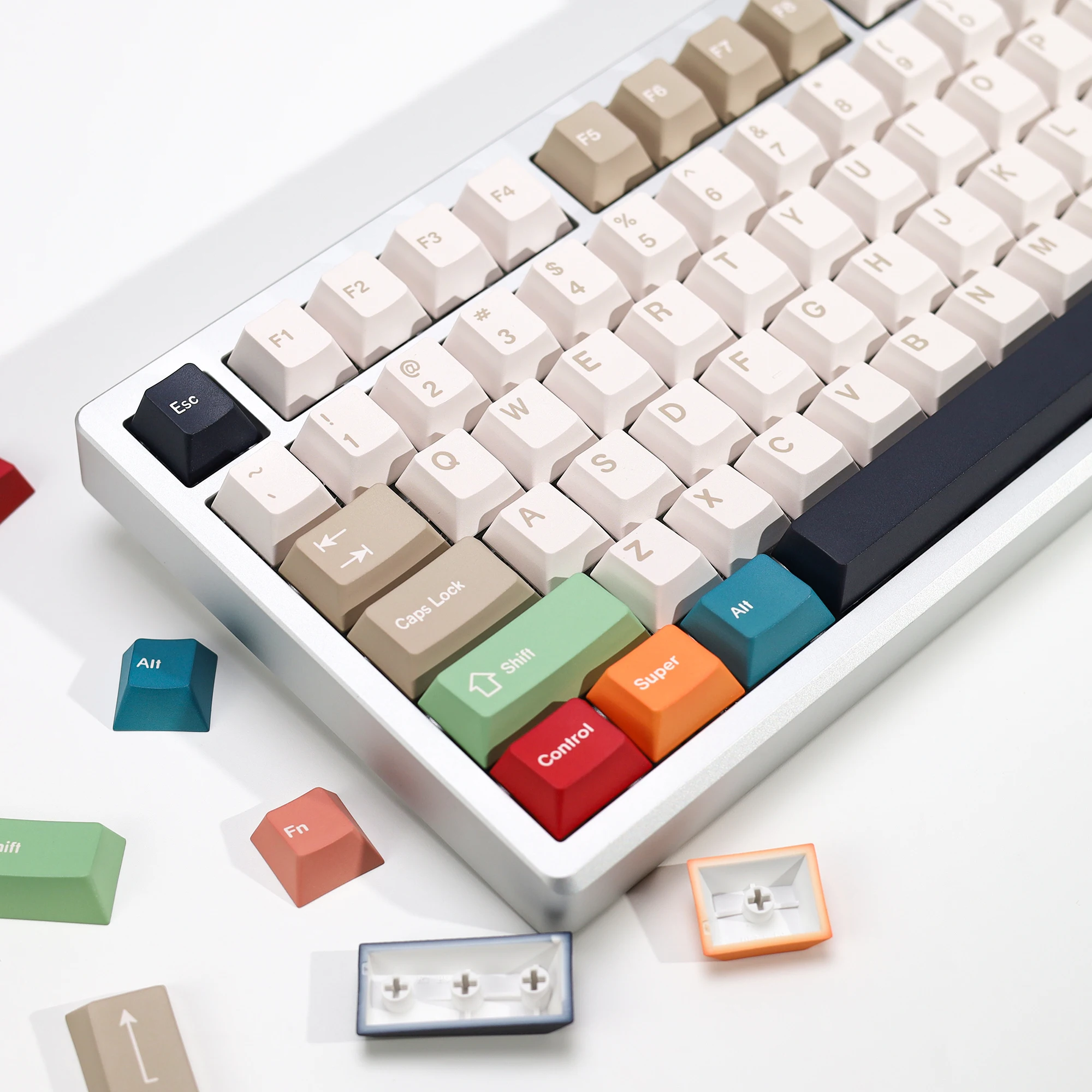 KBDiy GMK Foundation Keycaps PBT 143 Keys/Set Retro Alice ISO Cherry Profile KeyCap For MX Switch 60 Mechanical Keyboard Gaming #2
