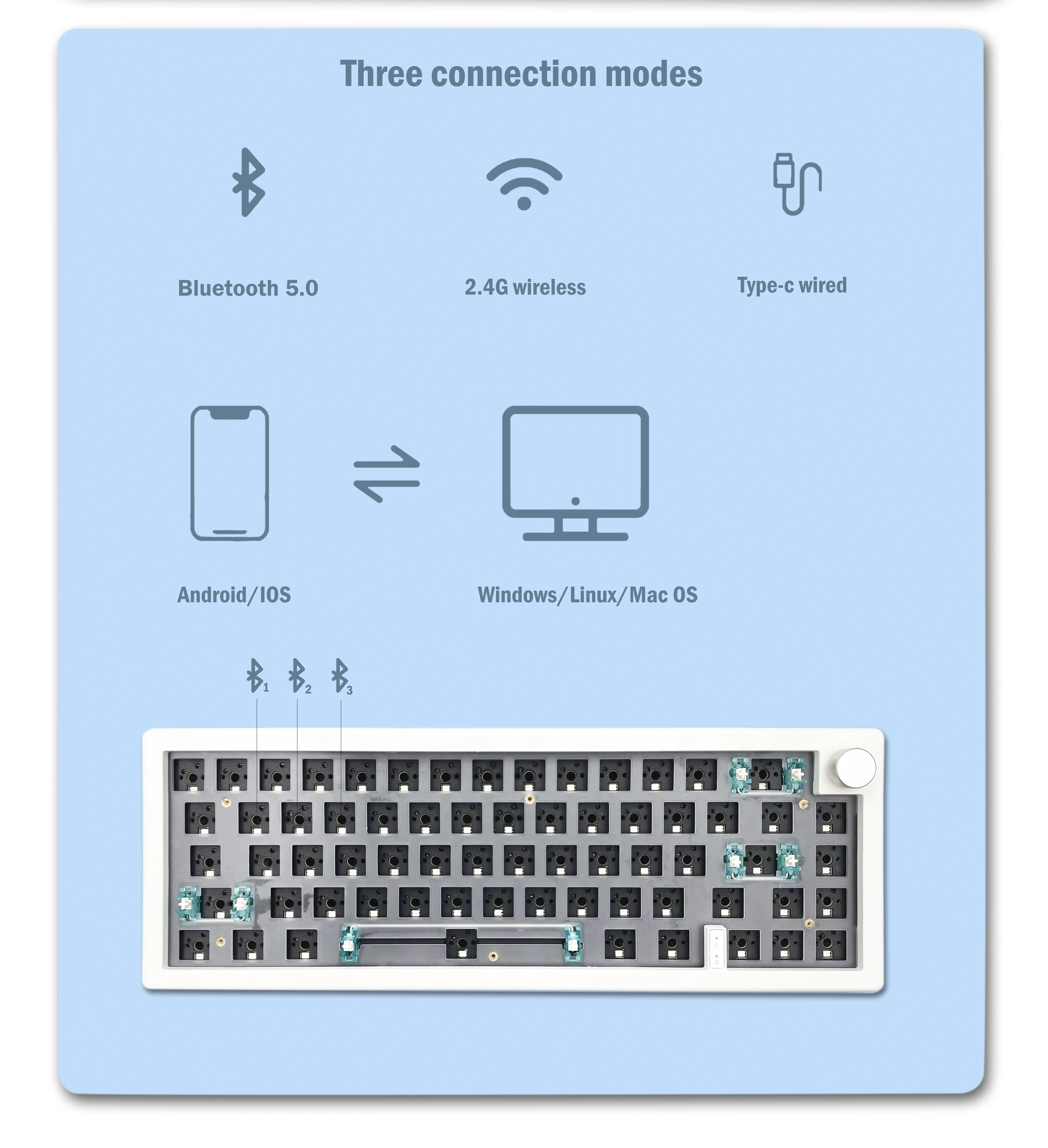 GMK67 65% Gasket Bluetooth 2.4G Wireless Hot-swappable Customized Mechanical Keyboard Kit RGB Backlit, Supports 3/5 Pins switch