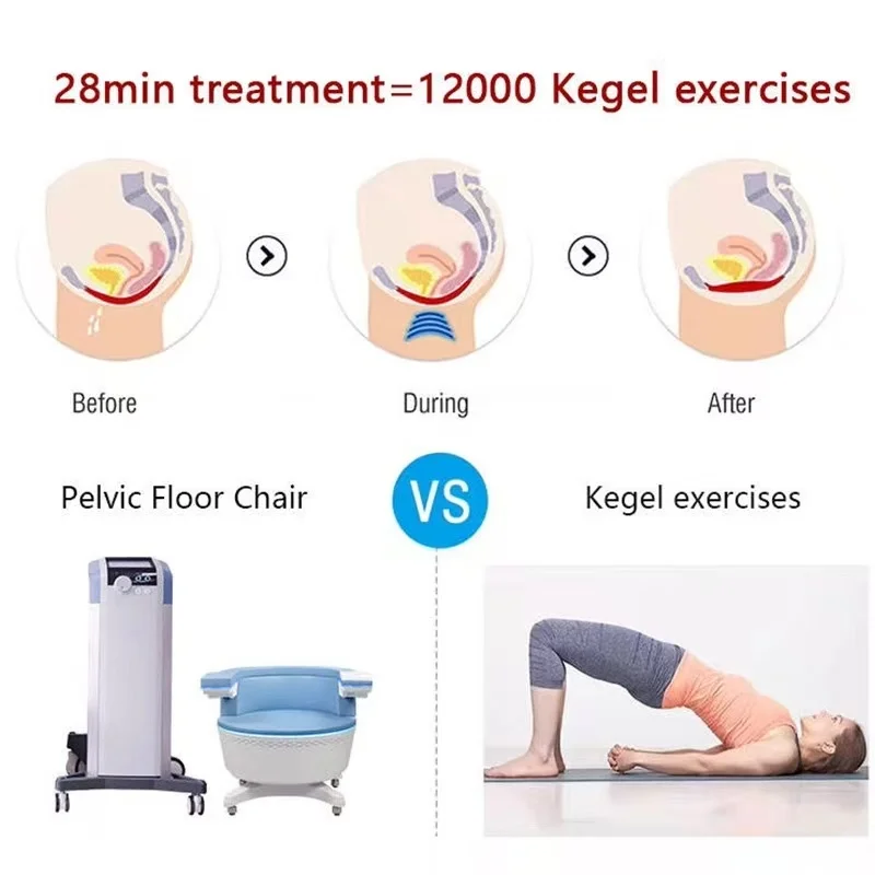 Professional EMS Chair Beauty Machine Non‑Invasive Pelvic Muscle Care Device For Salon Women Men Intimate Body Car