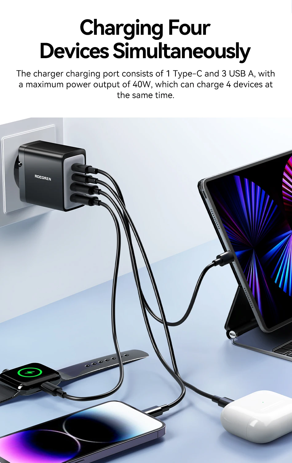 Rocoren 45 W GaN Ladegerät Mehrere PD Schnellladung USB Typ C Ladegerät Schnellladung für iPhone 16 15 iPad Pro Max Samsung Xiaomi – Detail 2