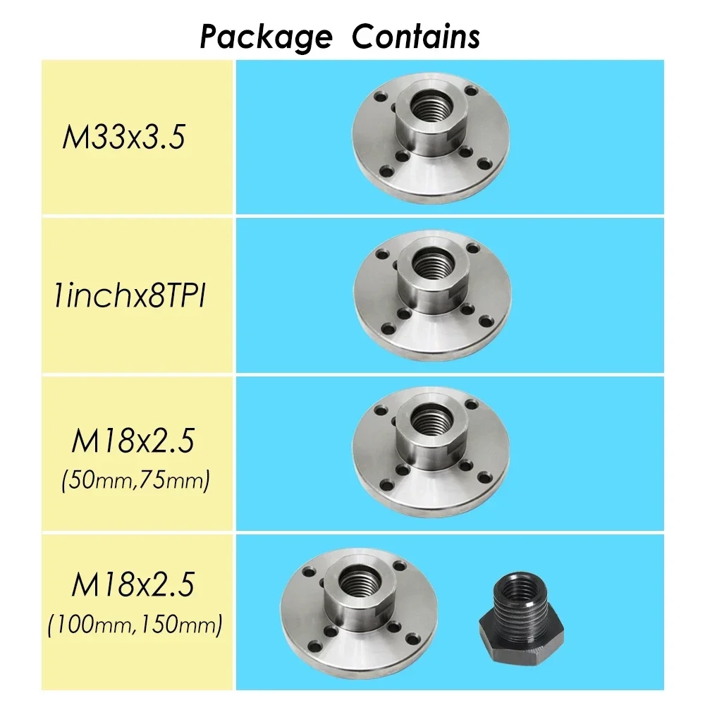 1pc Wood Lathe Face Plate for M33 M18 1 Inch Threaded Woodworking Turning Machine Chuck 2\