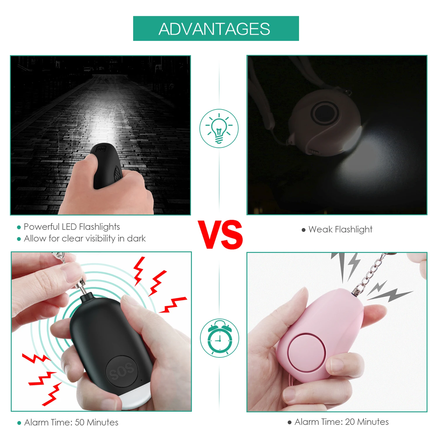 2PCS/1PC Self Defense Alarm 130dB Safety Scream Personal Alarm Keychain Emergency Alarm with LED Lights for Kid Girl Elderly