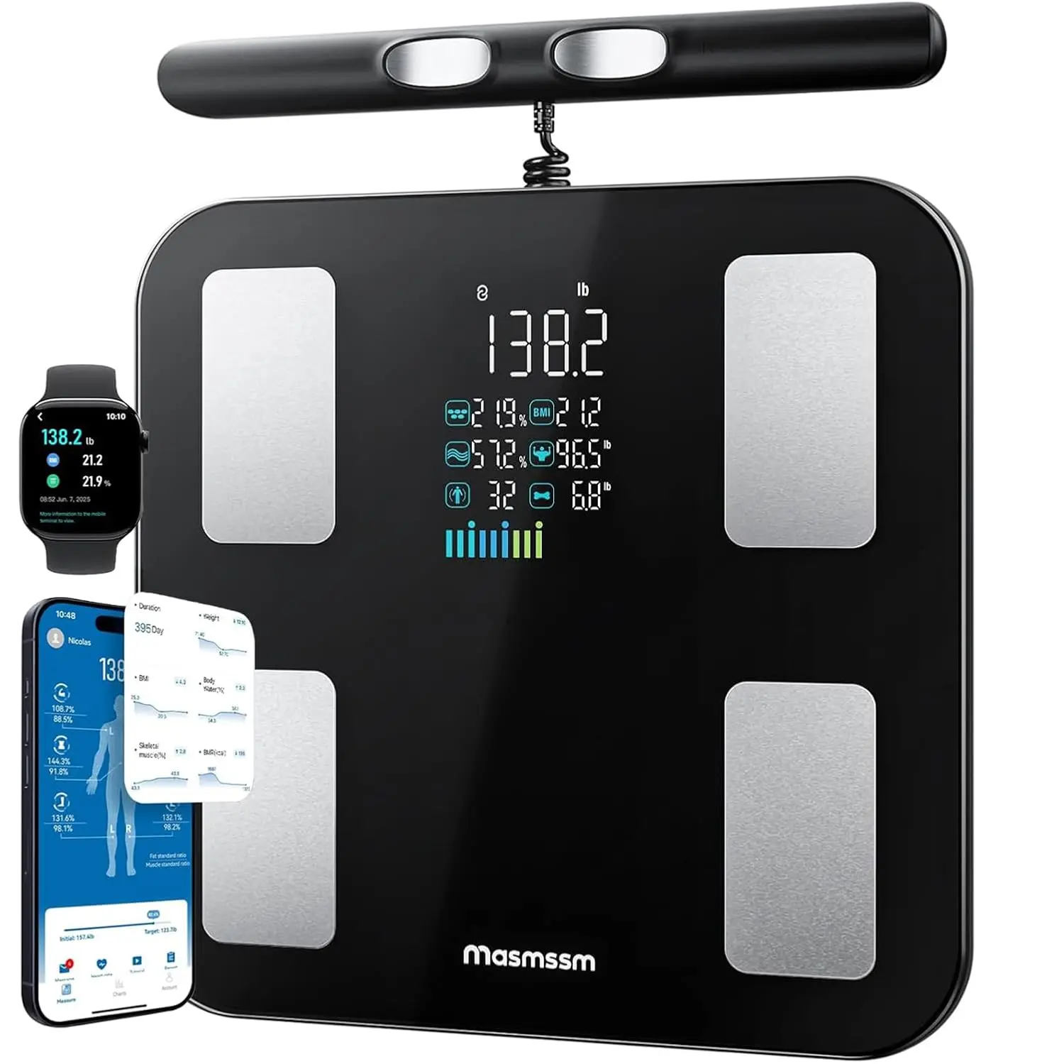 Smart Body Composit…