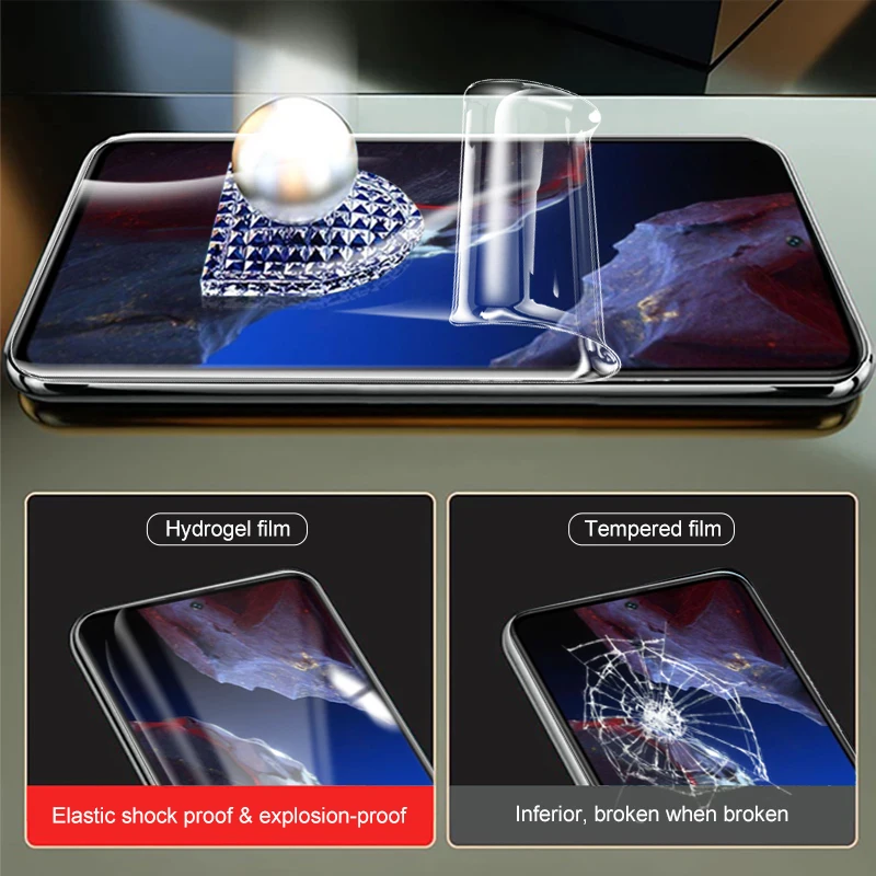 ฟิล์มนิ่ม6in1ไฮโดรเจลสำหรับ Xiaomi poco F5 PRO เลนส์กล้อง5G อุปกรณ์ป้องกันหน้าจอ POCOF5 poxo F 5 Pro ฟิล์มป้องกัน6.67in F5pro