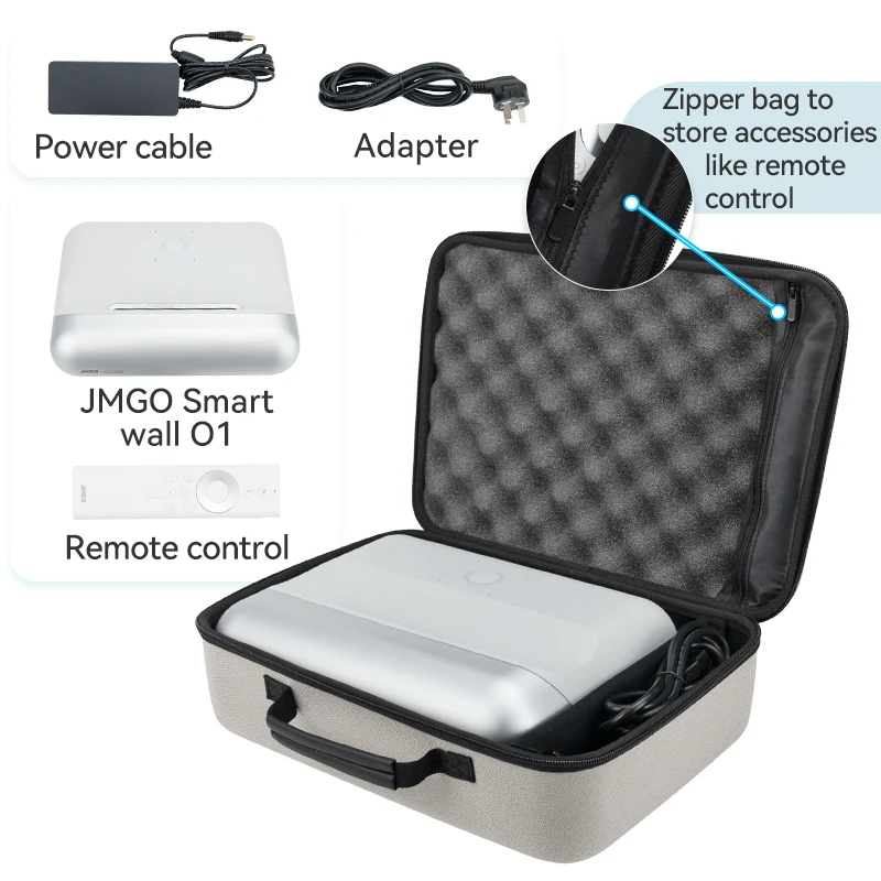 Hard EVA Storage Case Travel Carry Box for JMGO O1/O1S JMGO G9/G9S  Zipper Protector Carrying Bags for JMGO Projector  Case