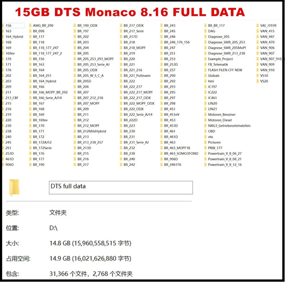 Lastest DTS Monaco V8.16 database VEDIAMO 5.01.01 database for mb star c4 c5 tool send by download link