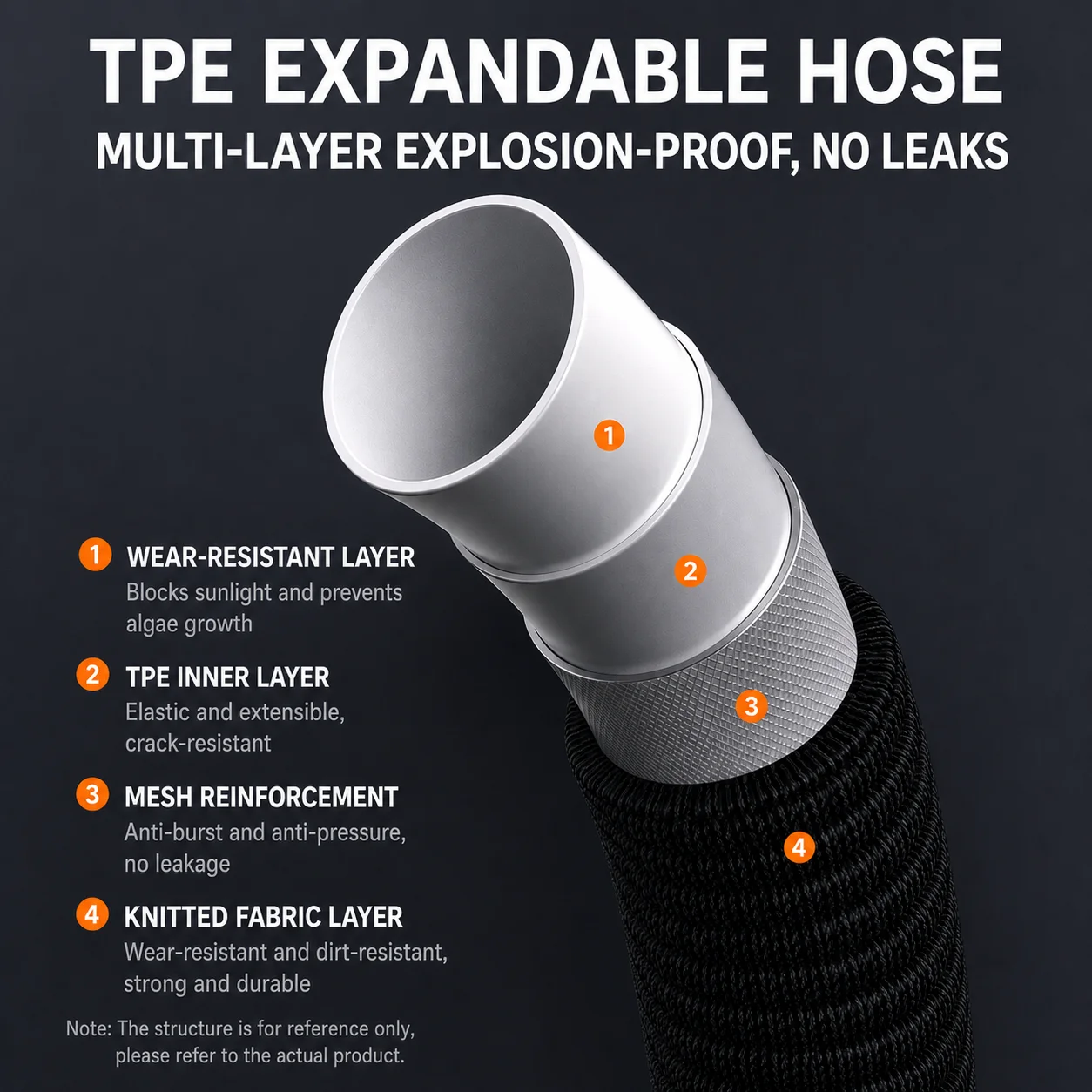 3X Expandable Garden Hose High Pressure Water Hose Anti Leak Flexible Magic Hose for Car Wash Watering with Brass Connector