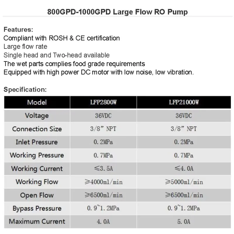 36V 1000 GPD Commercial RO Booster Pump with Large Flow Diaphragm Structure for Purifier & Drinking Water Treatment view 6