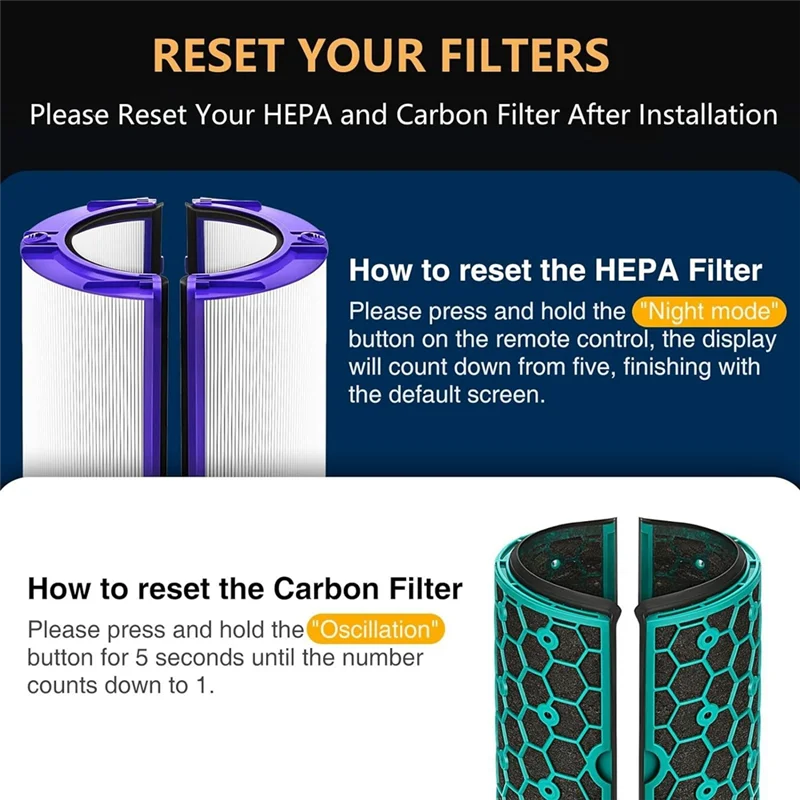 Inlig-Hepa Carbon F…