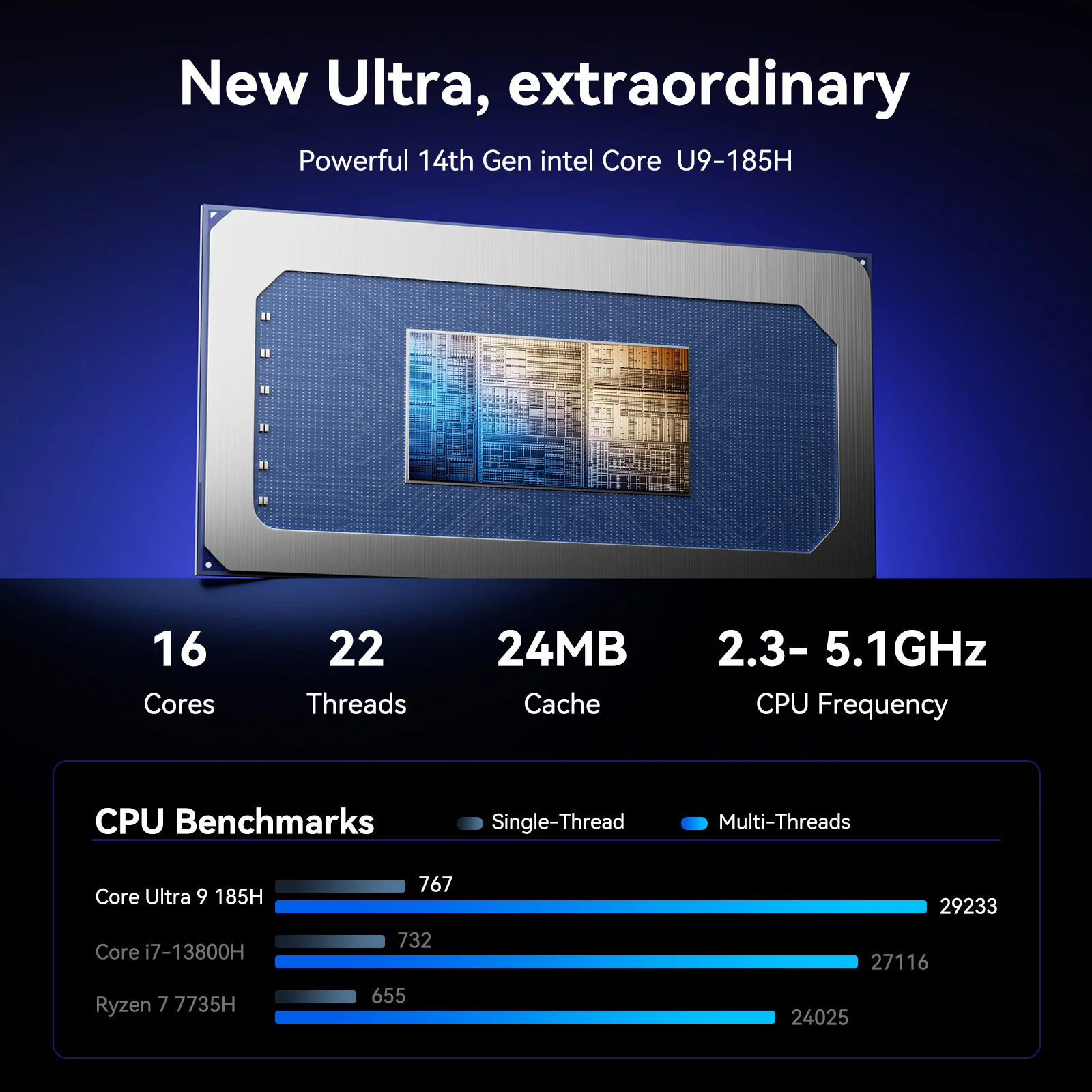 GEEKOM AI Mini PC GT1 Mega - Intel Core U9 185H, 16 Cores 22 Threads, Up to 5.1GHz, 2.5Gbps Dual LAN Port, Mini PC Windows 11