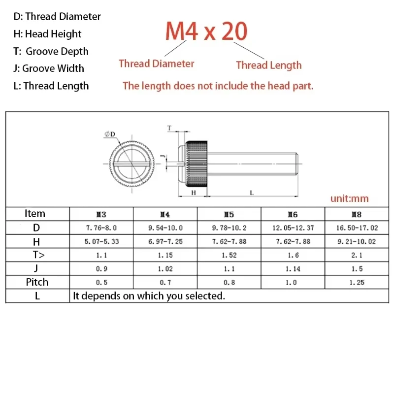 Acrylic Clear Transparent Nylon PA66 White Black Plastic Slotted Head Knurl Toolless Thumb Bolt Screw M3 M4 M5 M6 M8