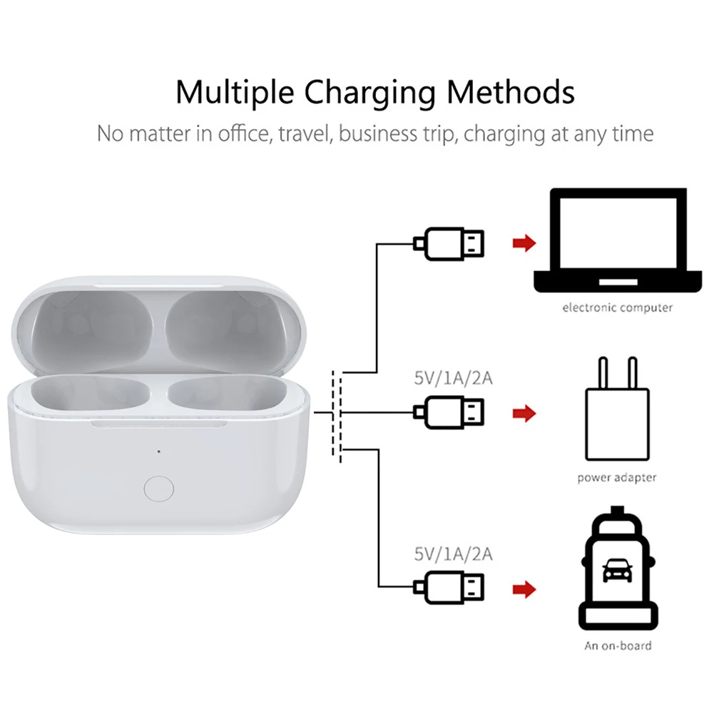 Wireless Charging Box for Airpods Pro 2 2022 Headset Charging Compartment LED Light Display Bluetooth Earphone Charger Box