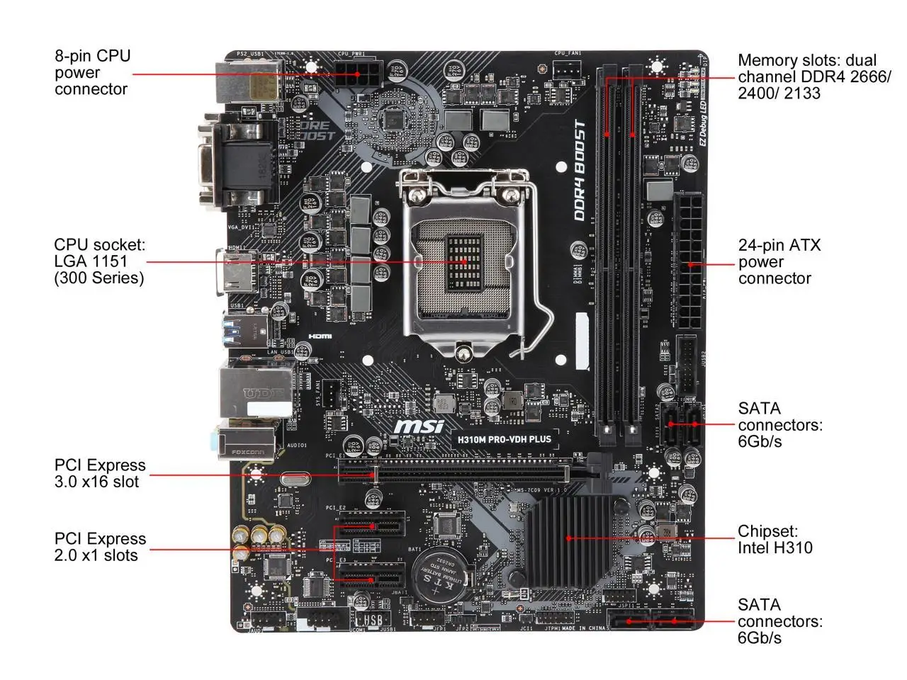 Placa base LGA 1151 para MSI H310M PRO-VDH PLUS, compatible con Intel Core de 8ª generación, HDMI, SATA, 6 Gb/s, USB 3,1, Micro ATX, DDR4