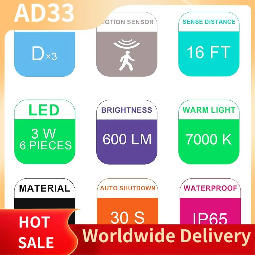 

Top Deals Battery Motion Sensor Light Outdoor Battery Operated Motion Lights Outdoor 6 Leds - 6000K Auto On Off 2Pack