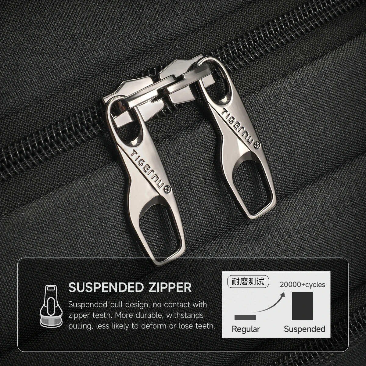 Tigernu Clearance Bags Men Backpack Anti-theft USB Charging 15.6 Laptop Bag Mochilas Feminine Male Bagpack Notebook Schoolbag view 4