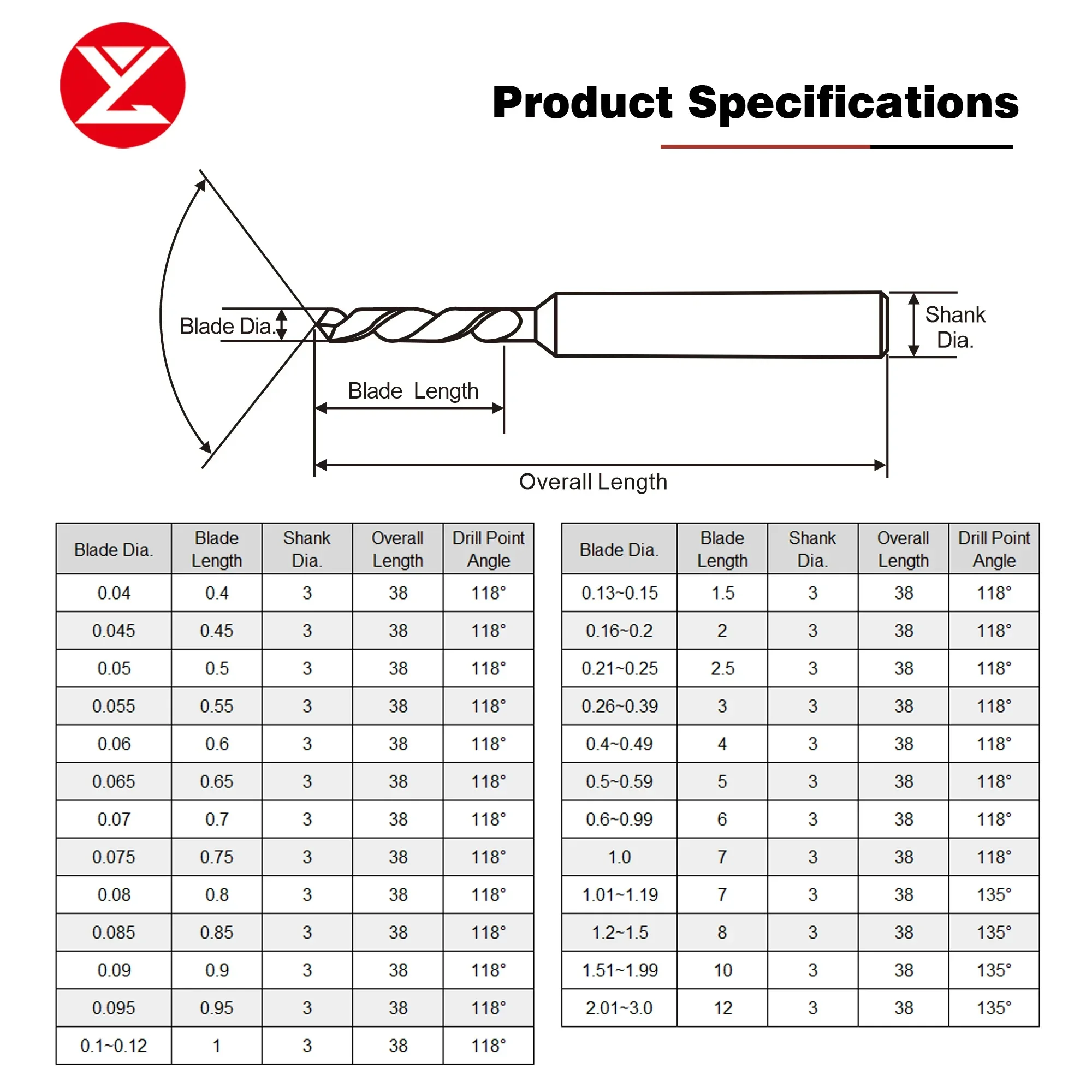 YZ428 0,1 mm tot 1,79 mm microboor volhardmetaal min bitdiameter CNC gatbewerkingsgereedschap precisie voor roestvrij staal, superlegering