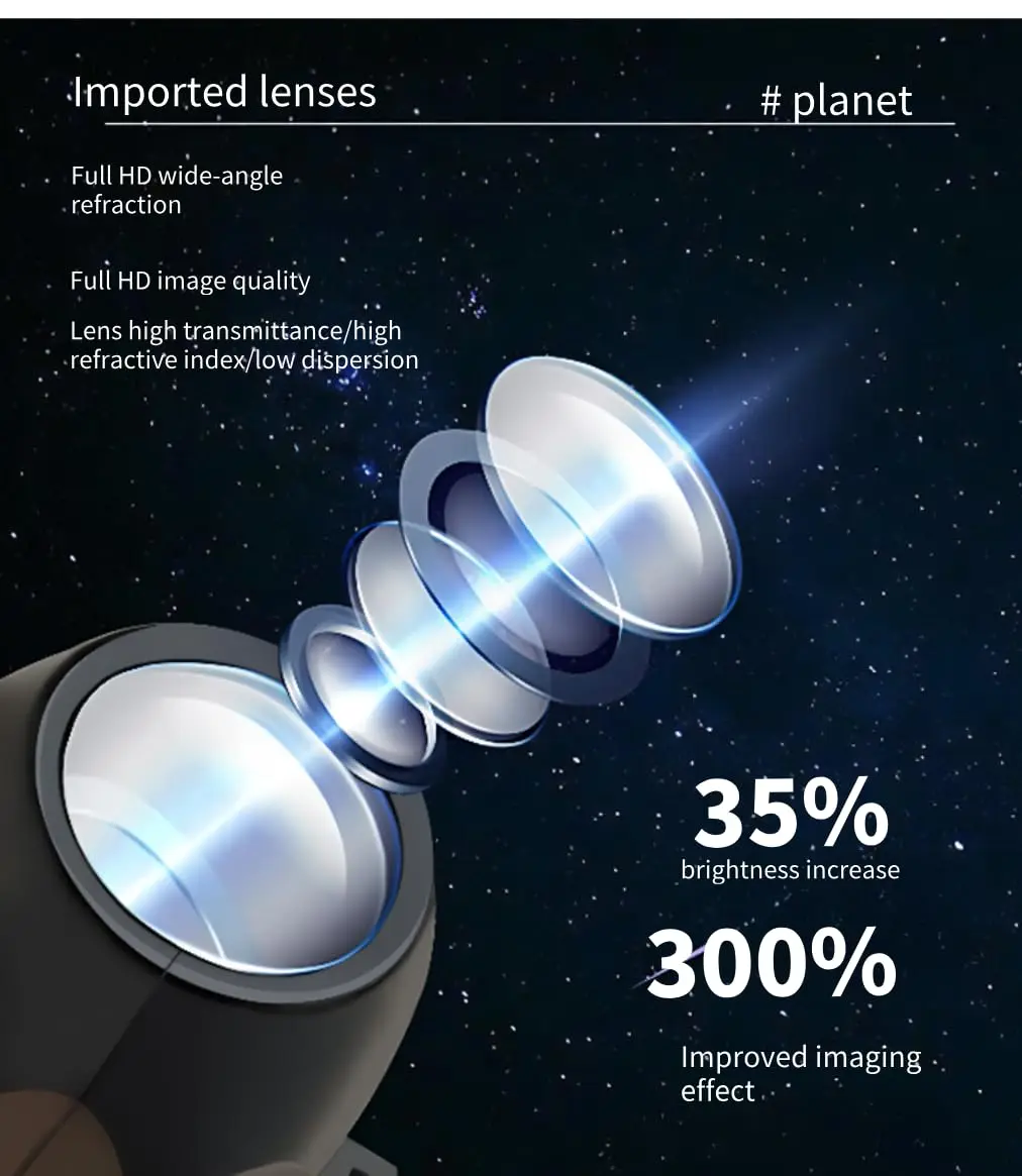 360 ° ضوء بروجيكتور LED على شكل جمجمة قابل للدوران مع مطبوعات وجوه راحة اليد قابلة للتبديل - ديكور الهالوين يعمل بمنفذ USB للسقف والجدار #3