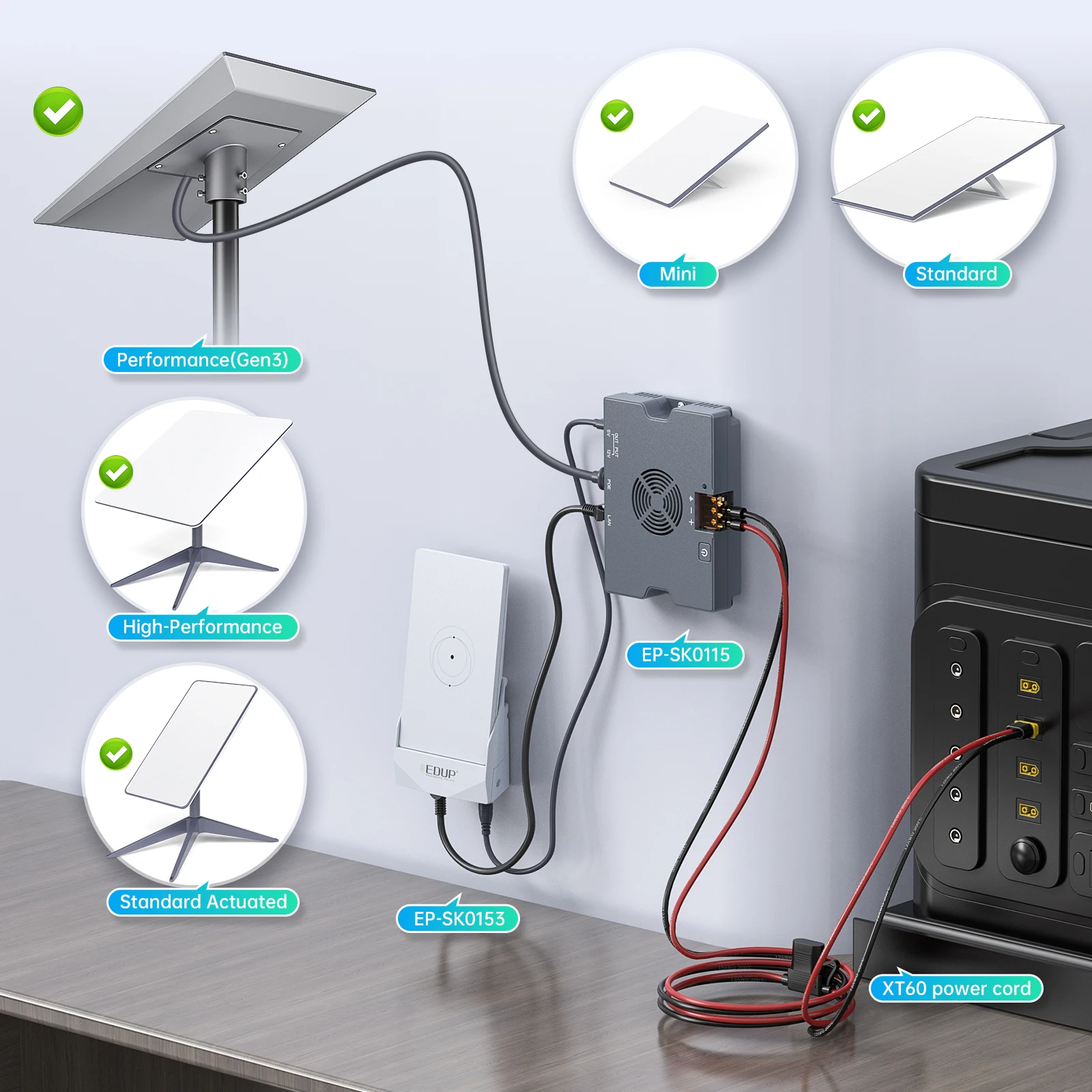 EDUP SK0153 Гигабитная мини-док-станция Starlink для Starlink Mini 1 WAN 3 порта LAN Plug & Play Ethernet Network Expander Hub