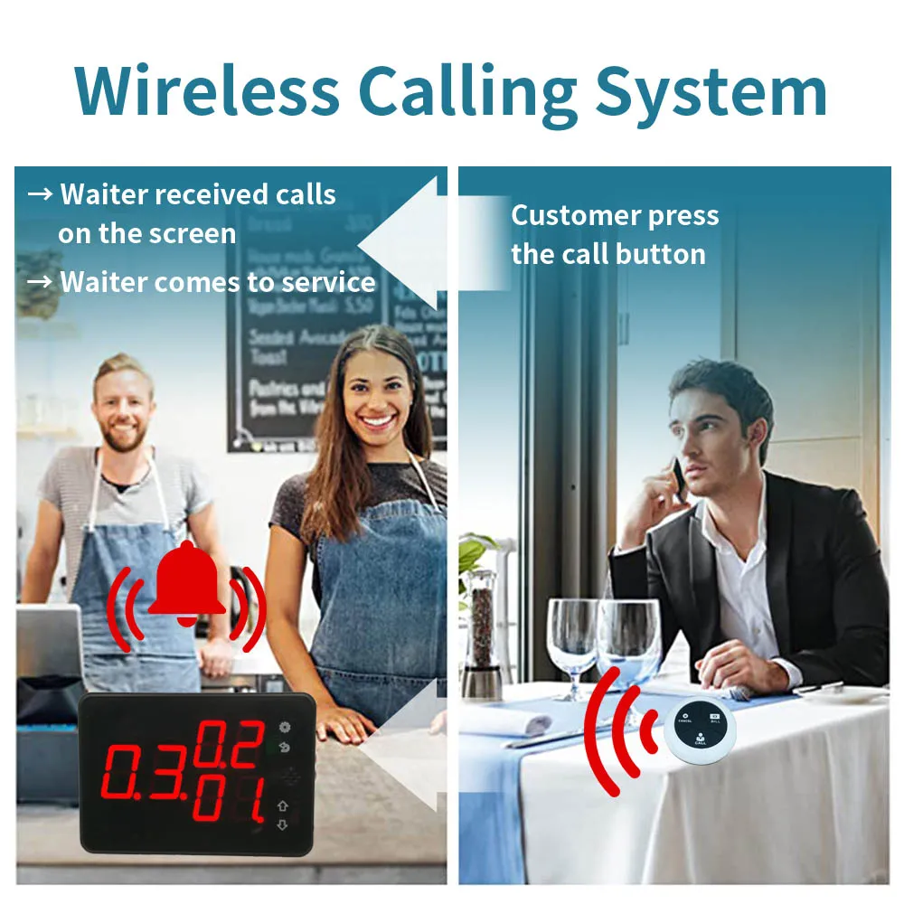 Wireless Calling System，Waiter Pager System for Restaurant, 10 Table Call Buttons and 1 Display for Customer