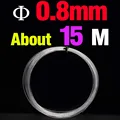 0.8mm 15M