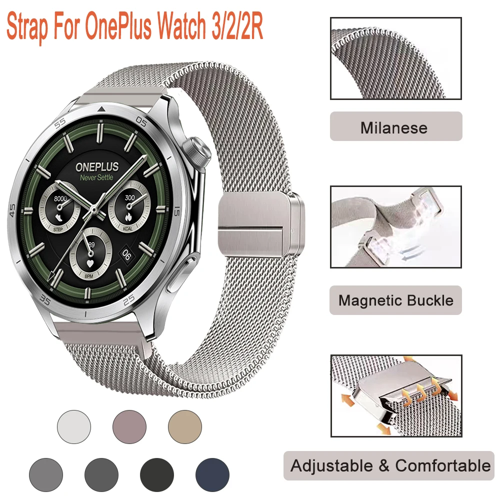 Milanese Bracelet C…