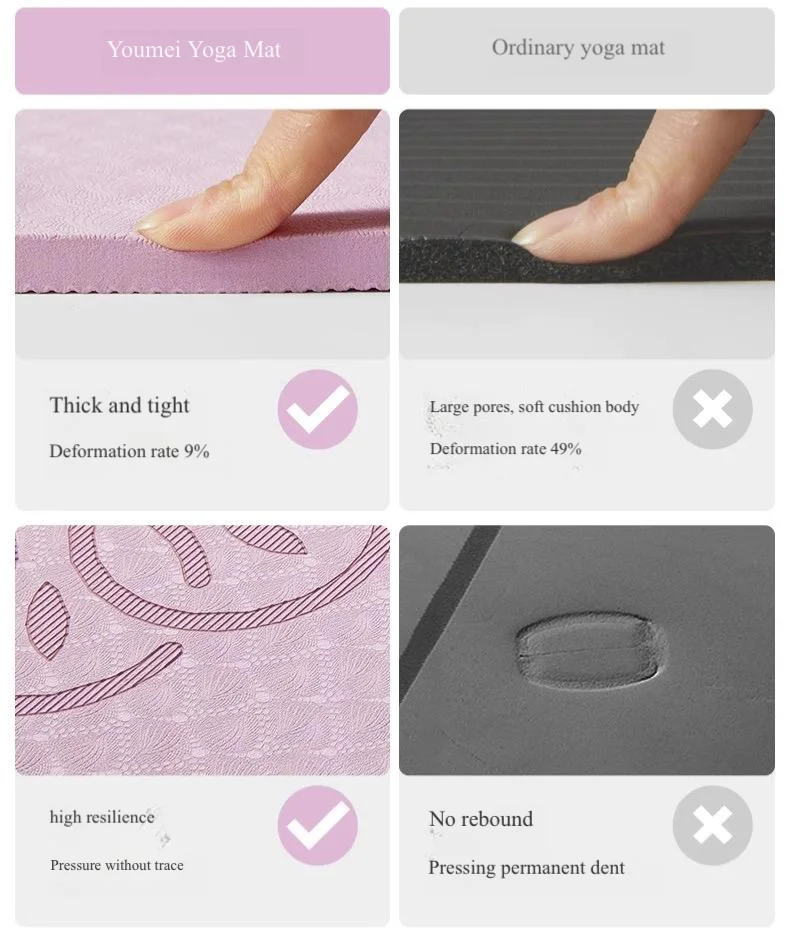 Estera de yoga y estera de ejercicio para uso doméstico, mujeres: específico, absorbente de golpes, silenciosa, nuevo modelo 2025, antideslizante profesional