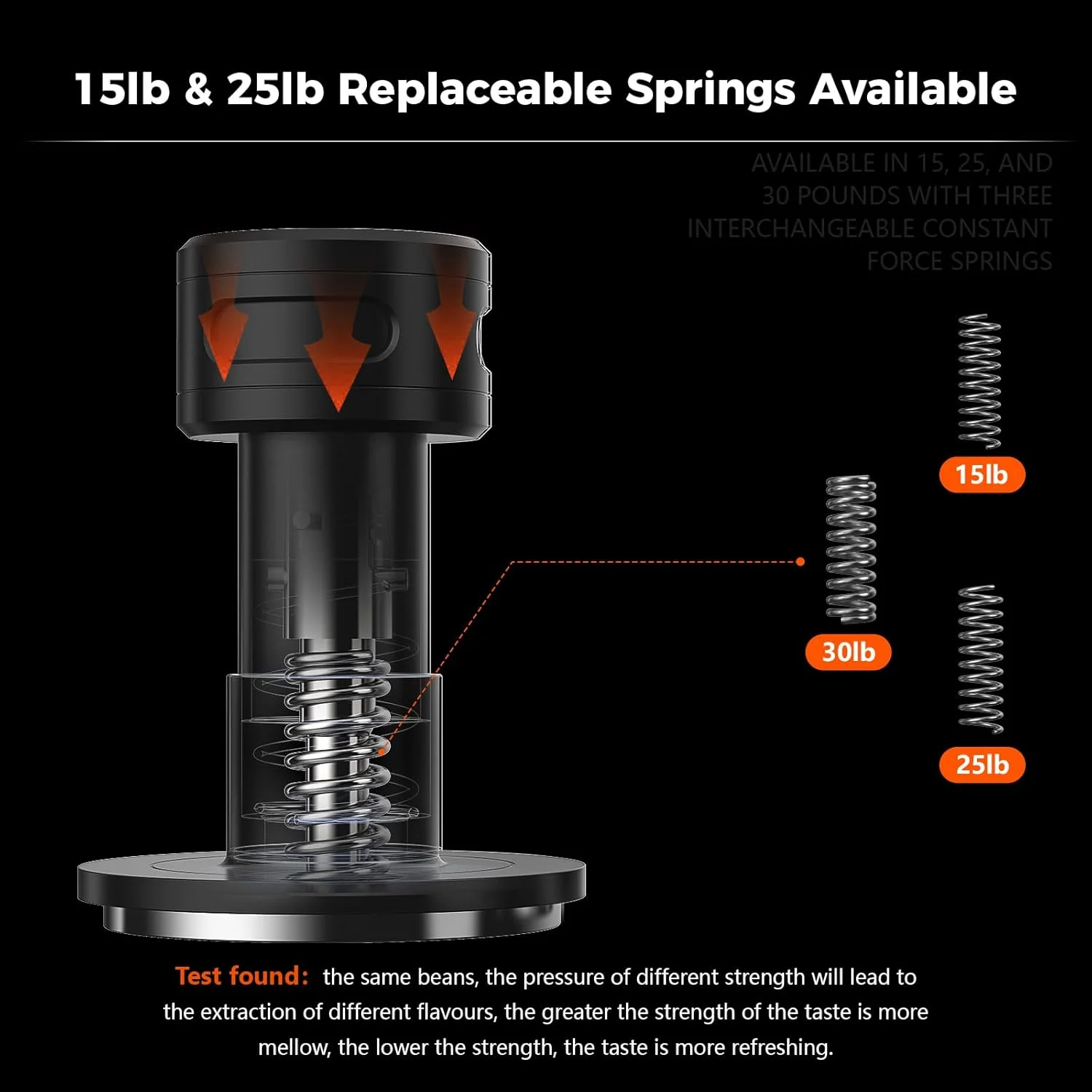 IKAPE Espresso Tamper V5, Coffee Tamper with Sound Feedback for Barista, 100% Stainless Steel Base Tamper with Calibrated Spring - Image 4