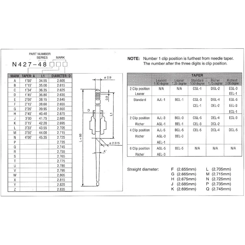 ZSDTRP Jet Needle N427-48 CCJ/CEG/DDJ/DDK/DEF/DEG/DEJ/DGG/DGJ/DGL for PWK33-42 PWK33-39 PWM38 PWM34-42 PJ34-38 PE36 Carburetor