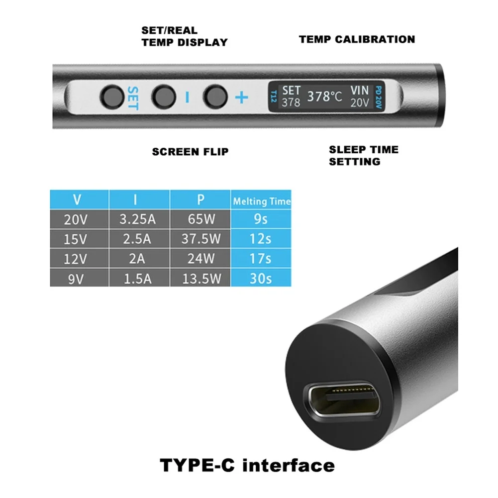 T12PRO PD 65W Soldering Iron with Digital Display 180-450C Range Real-Time Temperature Monitoring Type C Input