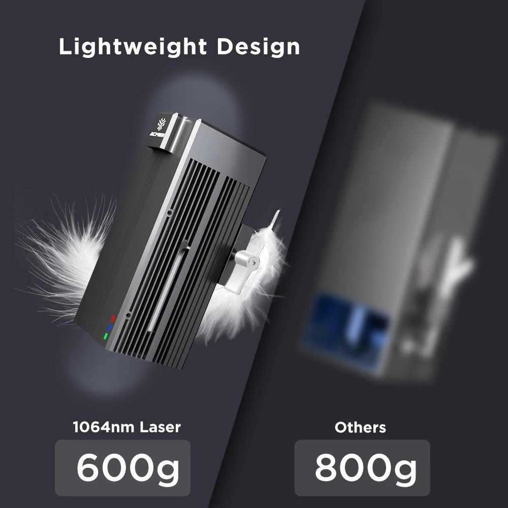 ACMER 2W Modulo laser rosso 1064 per P1 20W P2 33W Macchina per incisione laser Incisione metallo Ossido di alluminio Acciaio inossidabile Plastica