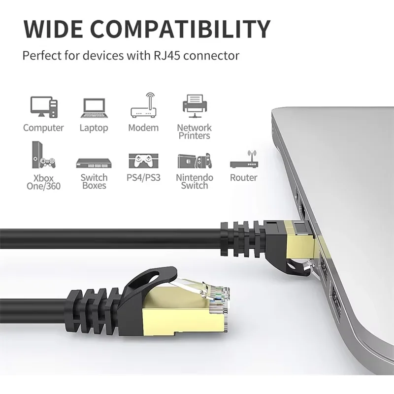 Thumbnail 3 - #1 New Waterproof Network Cables Arrivals
