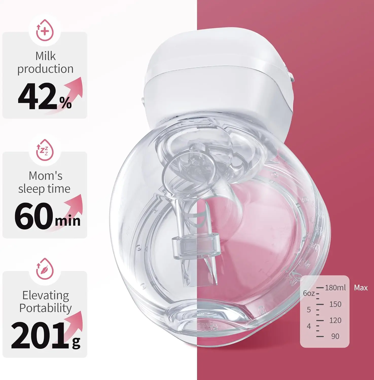 Hands Free Wearable Breast Pump, Aleitamento Materno de Baixo Ruído, 12 Níveis, 3 Modos, 1200mAh, 21mm, 24mm, Flange 27mm, Amamentação Indolor, Pacote 2