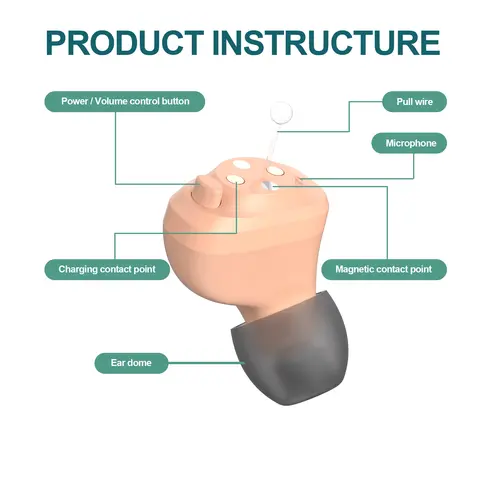 10 best sales श्रवण प्रवर्धक - №5