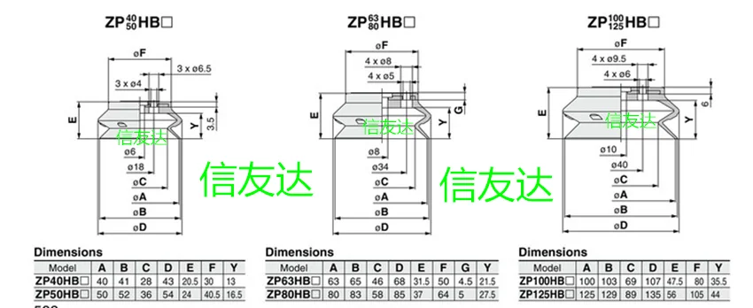 Large organ-type HB sucker Heavy-duty sucker ZP40HBN ZP63HBS ZP80HBN ZP125HBN ZP