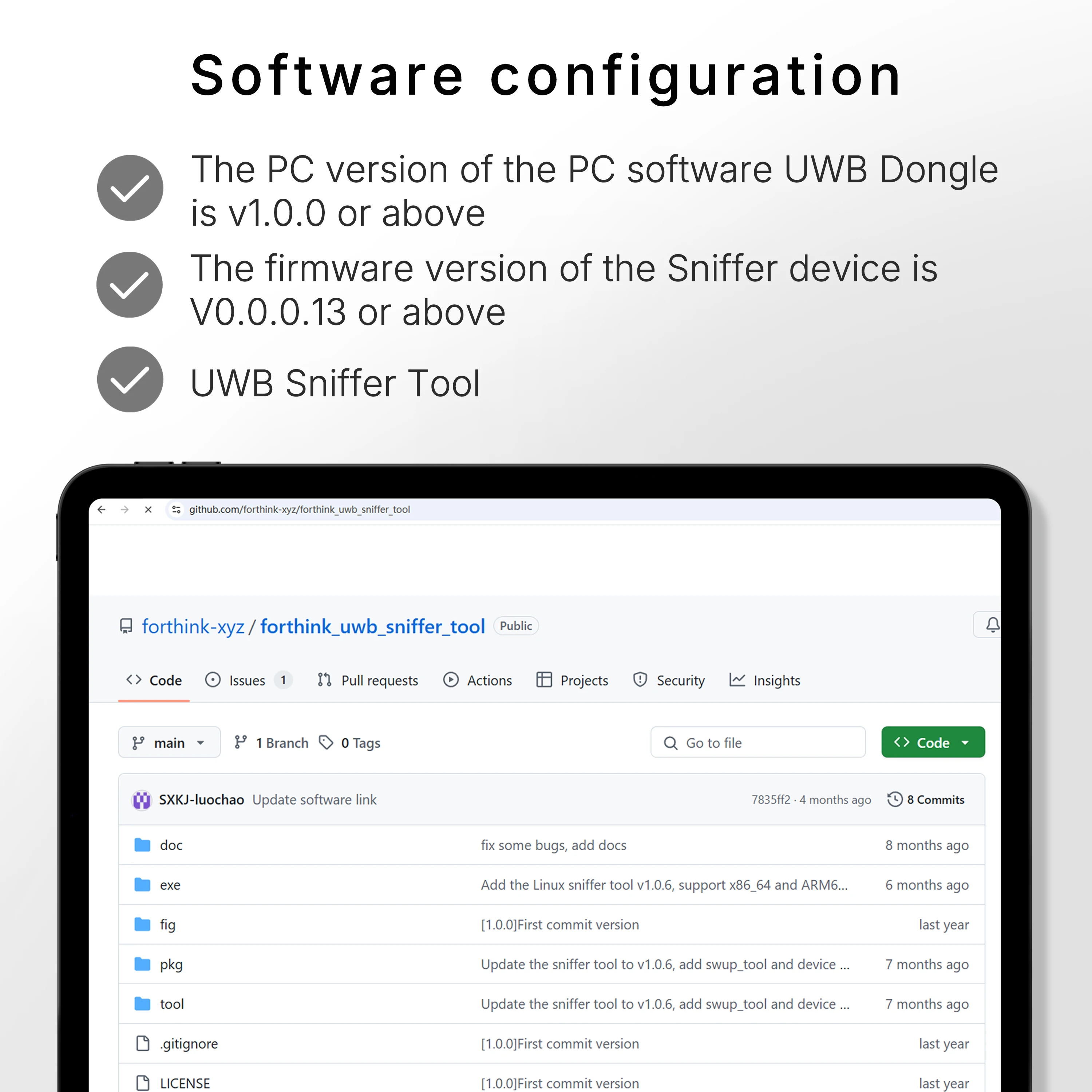 UWB ドングル スニファー UWB 超広帯域検出パケット グラバー スニファー プロトコル アナライザー