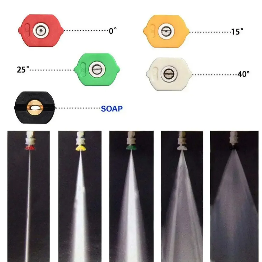 محول M22-14/15 مم مع صمام كروي واتصال سريع 1/4 بوصة - مفتاح تشغيل/إيقاف لخرطوم غسيل الضغط العالي #6