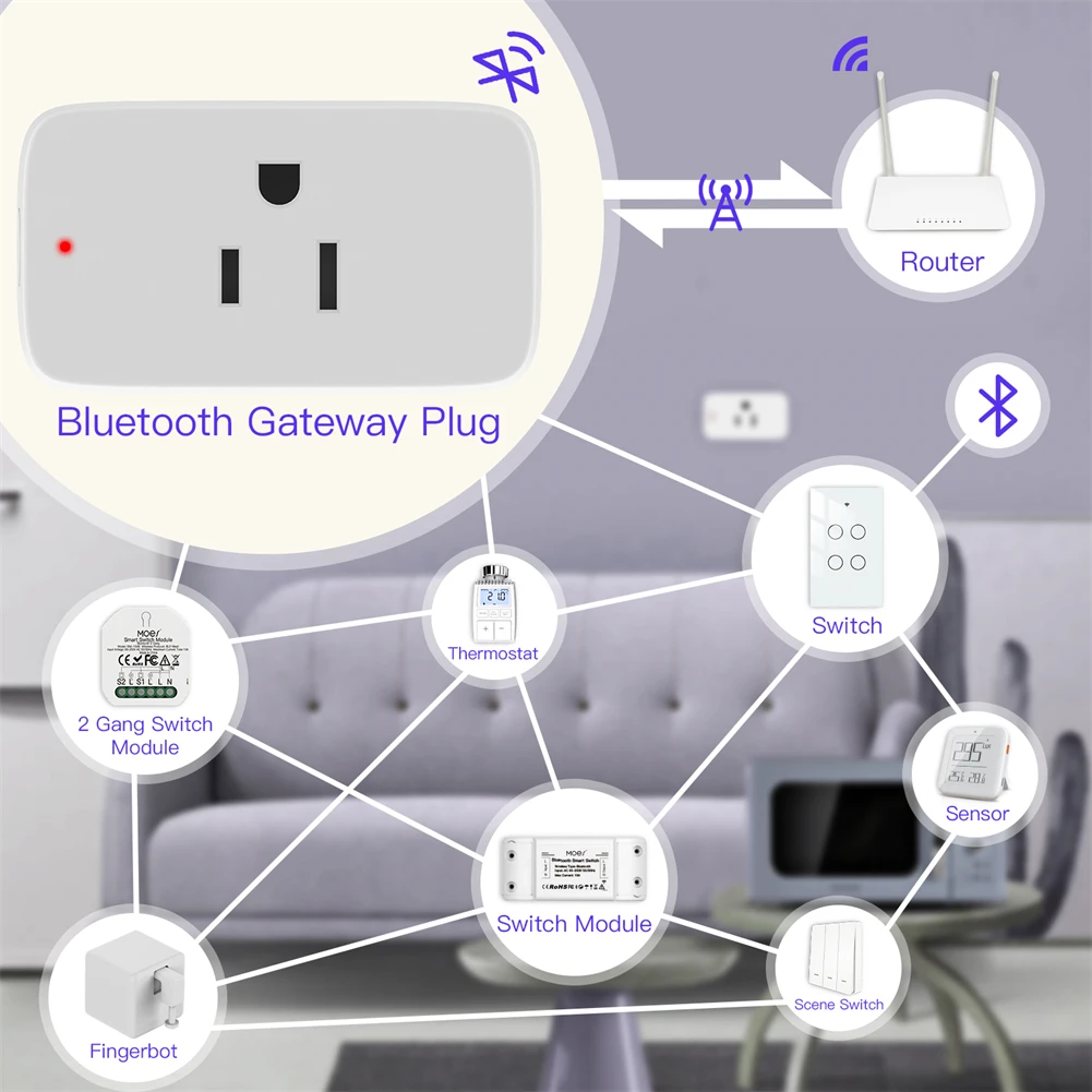 MOES-enchufe inteligente Tuya, salida WiFi, Mini salida, Bluetooth, Gateway Hub, funcionalidad, cronómetro, Compatible con Alexa, Google Home, 15A, EE. UU.