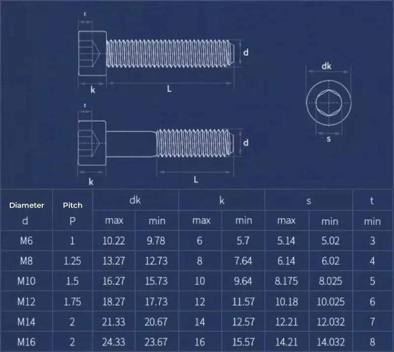 DIN912 M6 M8 M10 M12 M14 M16 Black Grade 14.9 Alloy Steel Hexagon Hex Socket Cap Allen Head Half Thread /Full Thread Allen Screw