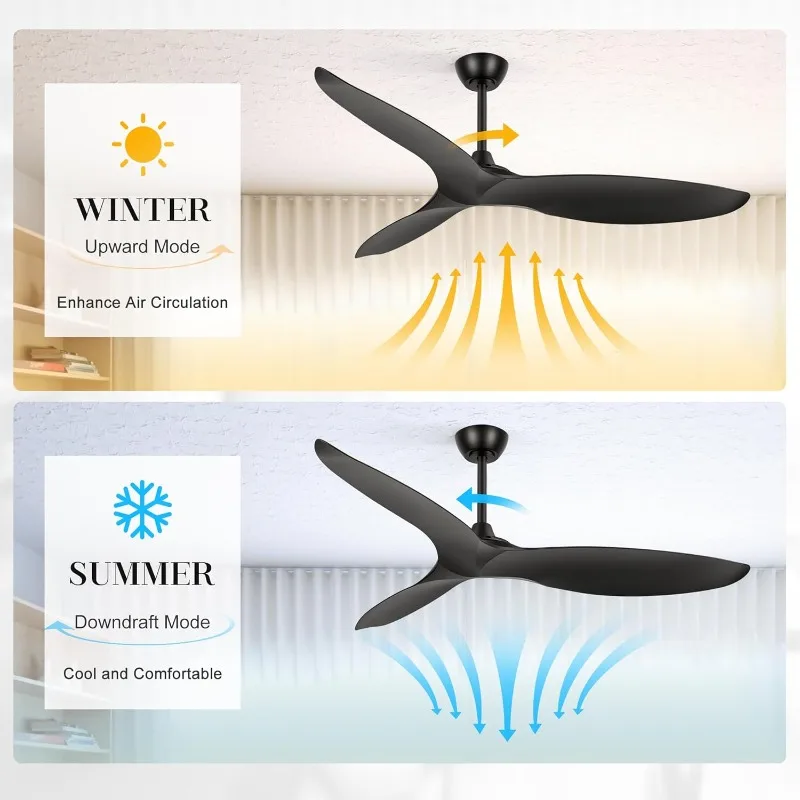 Ventilatori da soffitto da 56 pollici senza telecomando leggero, motore CC reversibile silenzioso, 3 pale, 6 velocità del vento, timer, soffitto per interni/esterni
