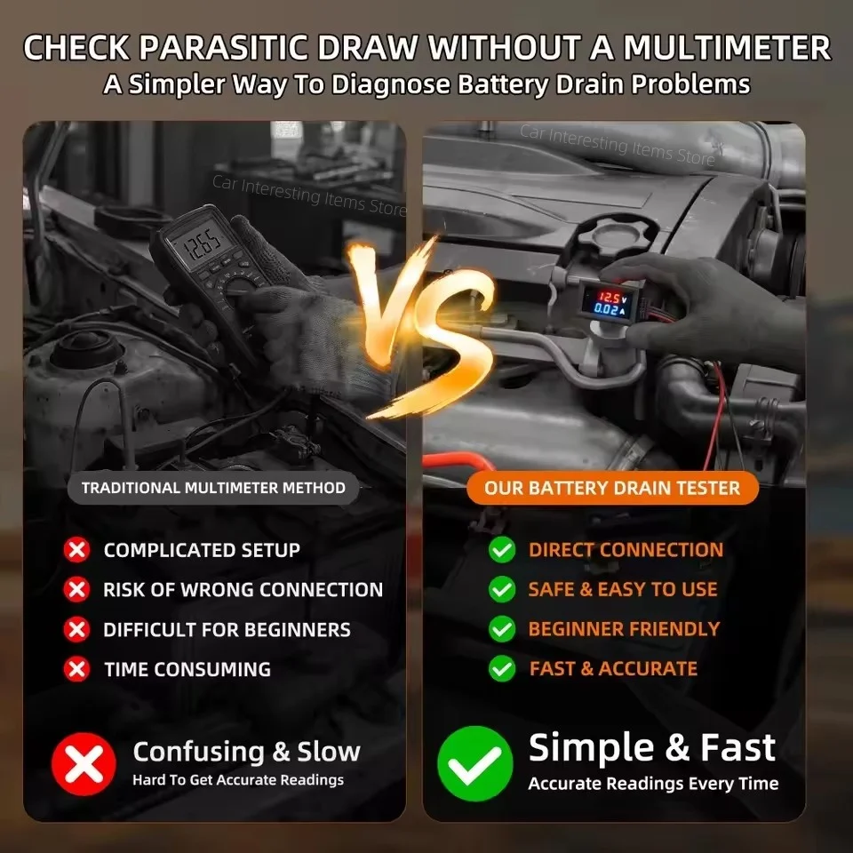 New Car Battery Leakage Detector Parasitic Battery Drain Tester with Fuse Safe No-Disconnect Current Leak Finder Diagnostic Tool